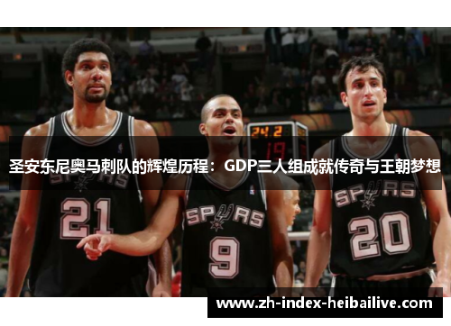 圣安东尼奥马刺队的辉煌历程：GDP三人组成就传奇与王朝梦想